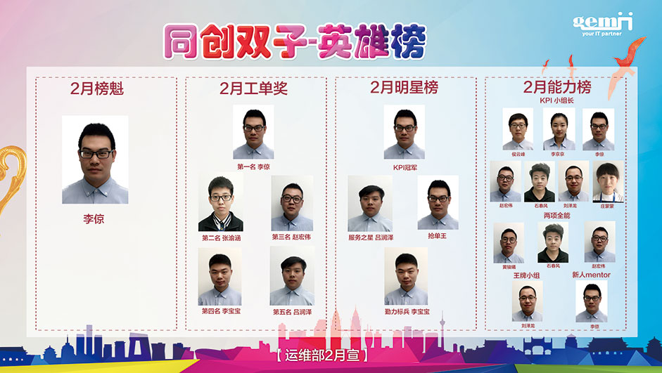 同创双子运维