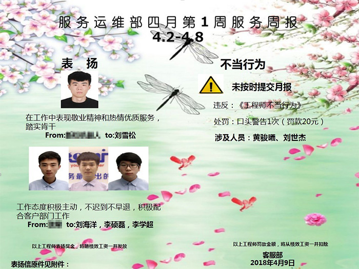 it运维