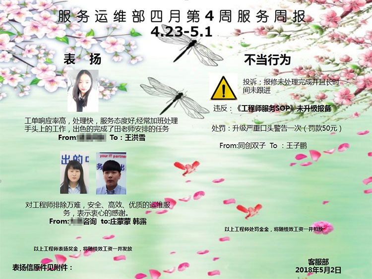 it运维