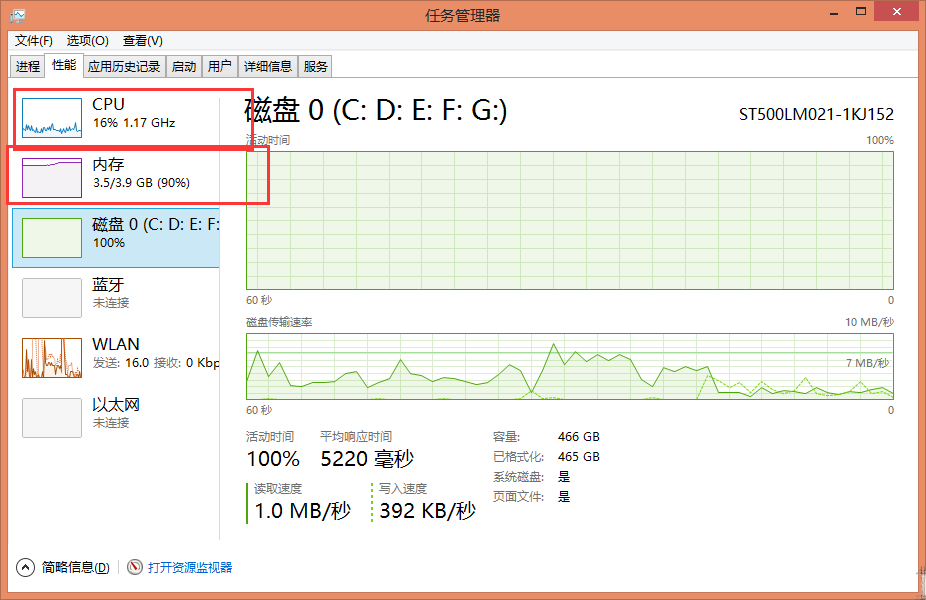 it运维