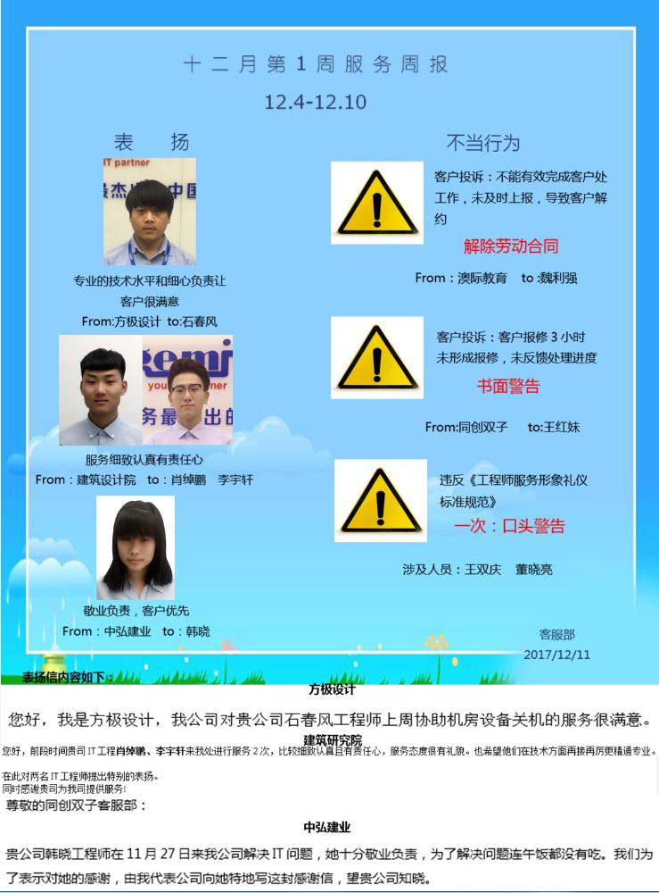 it运维