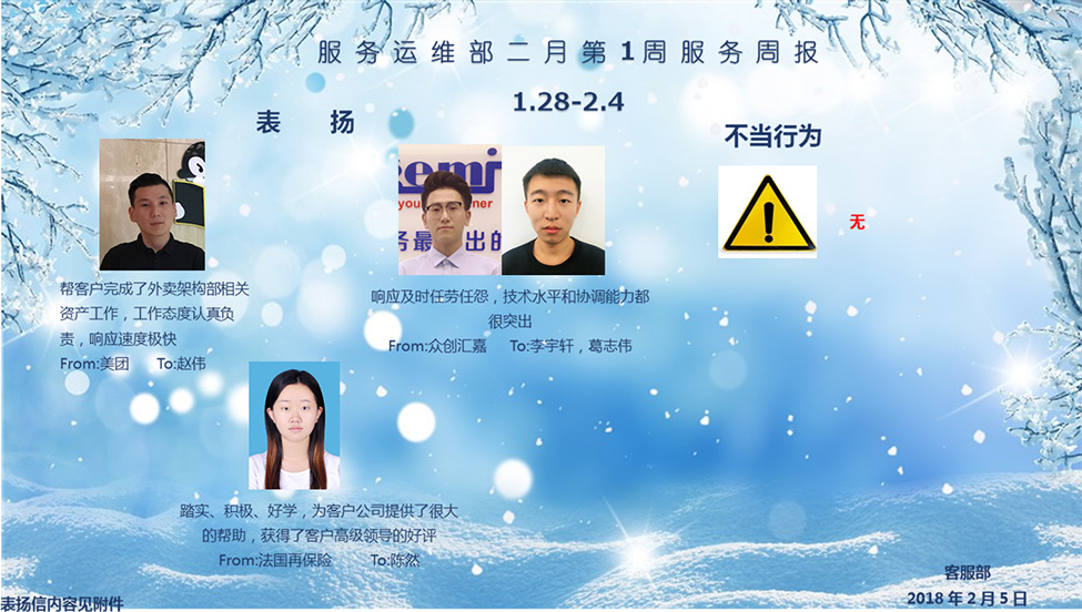 it运维周报