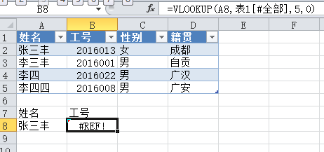 V-lookup