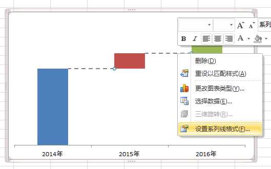 Excel云梯图