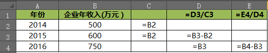 Excel云梯图