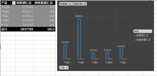 Excel多表汇总