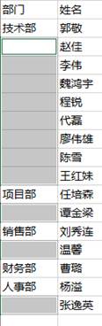 Excel数据整理