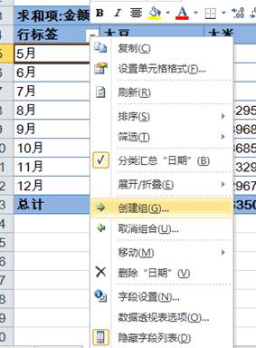 数据透视图