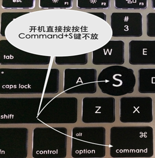 MacBook Air密码