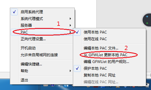 Shadowsocks优化